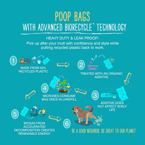 BioRecycle™ Poop Bags